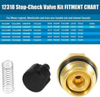 12318 Stop-Check Valve Kit for Moen Legend Icon One-Handle Tub & Shower Faucets