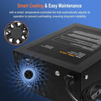 55 Amp RV Power Converter, 110VAC to 12VDC, 55A RV Power Converter Charger, Lith