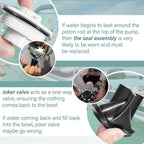 for Jabsco 29045-3000 Marine Manual Toilet Service Kit Fit for 29090-3 & 29120-3