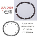 Dana 35 Rear Axles Differential Cover Gasket for Cherokee Jeep Wrangler YJ TJ XJ