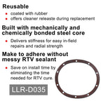 Dana 35 Rear Axles Differential Cover Gasket for Cherokee Jeep Wrangler YJ TJ XJ