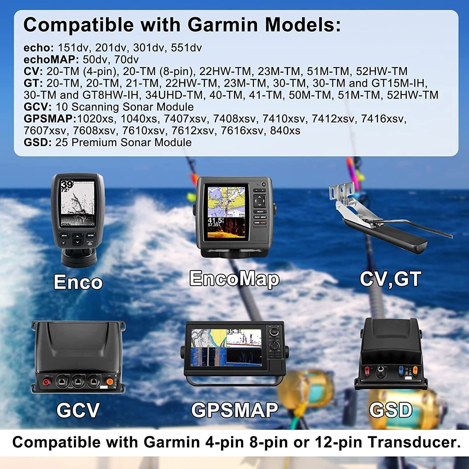 for Garmin Heavy-Duty HD Transom Mount Bracket with Spray Sheild 010-12006-11