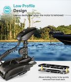 For 1854021 Minn Kota Power Drive V2 Composite Quick Release Bracket MKA-21