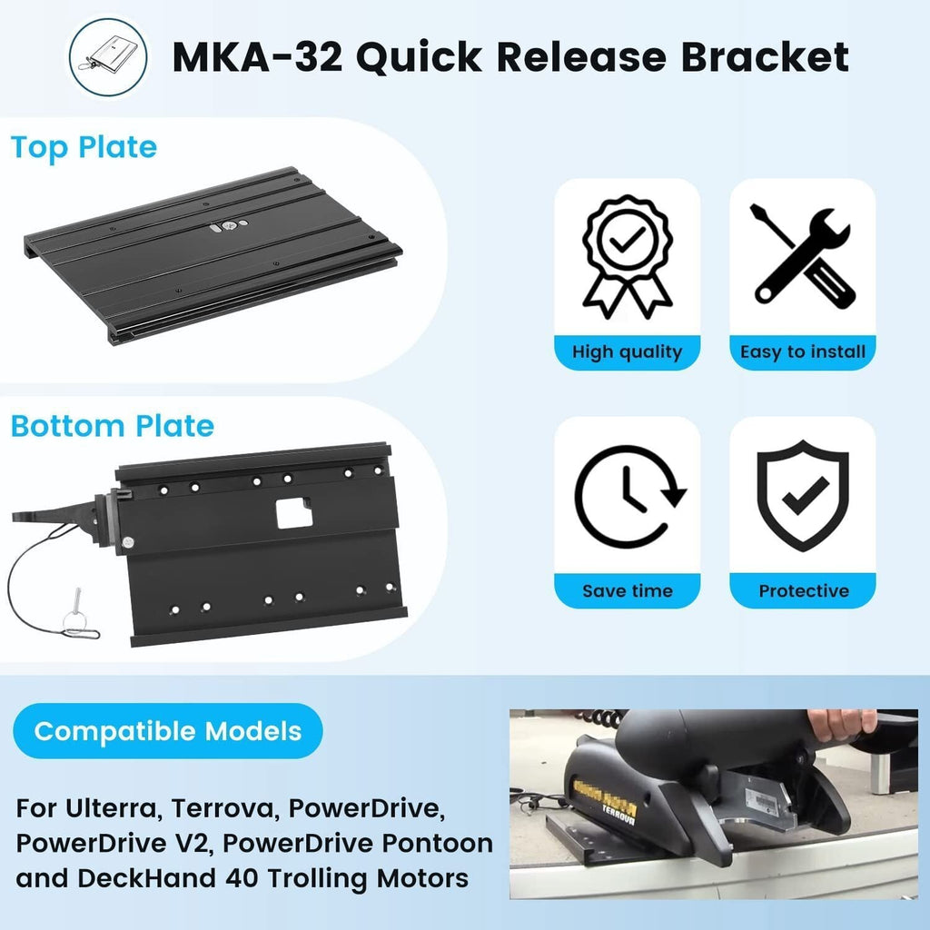For Minn Kota MKA-32 Electric Steer Quick Release Bracket Cover 1854060 PD Motor