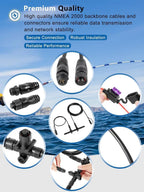 124-69 NMEA 2000 Network Starter Kit for Lowrance N2K Starter Kit N2K-EXP-RD-2