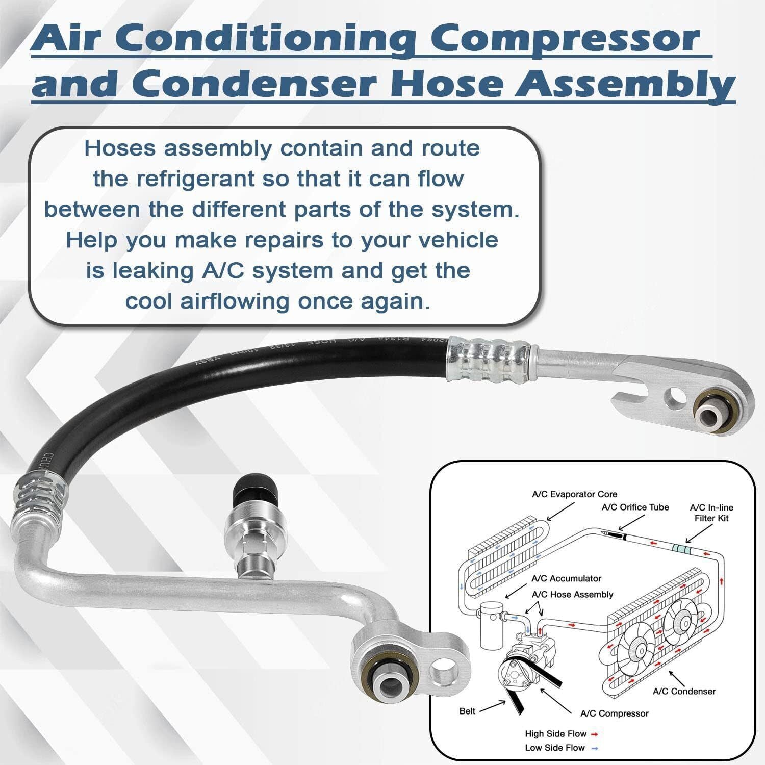 15-34440 AC Delco A/C Manifold Hose Assembly For Chevy GMC Acadia Traverse Buick