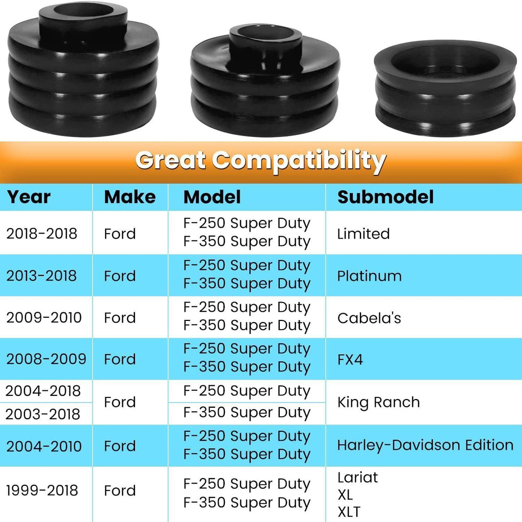 KF04050BK Polyurethane Body Mount Bushing Kit for 1999-2017 Ford F250 F350 2/4WD