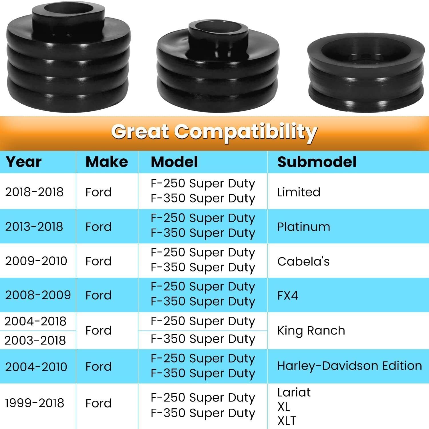 KF04050BK Polyurethane Body Mount Bushing Kit for 1999-2017 Ford F250 F350 2/4WD
