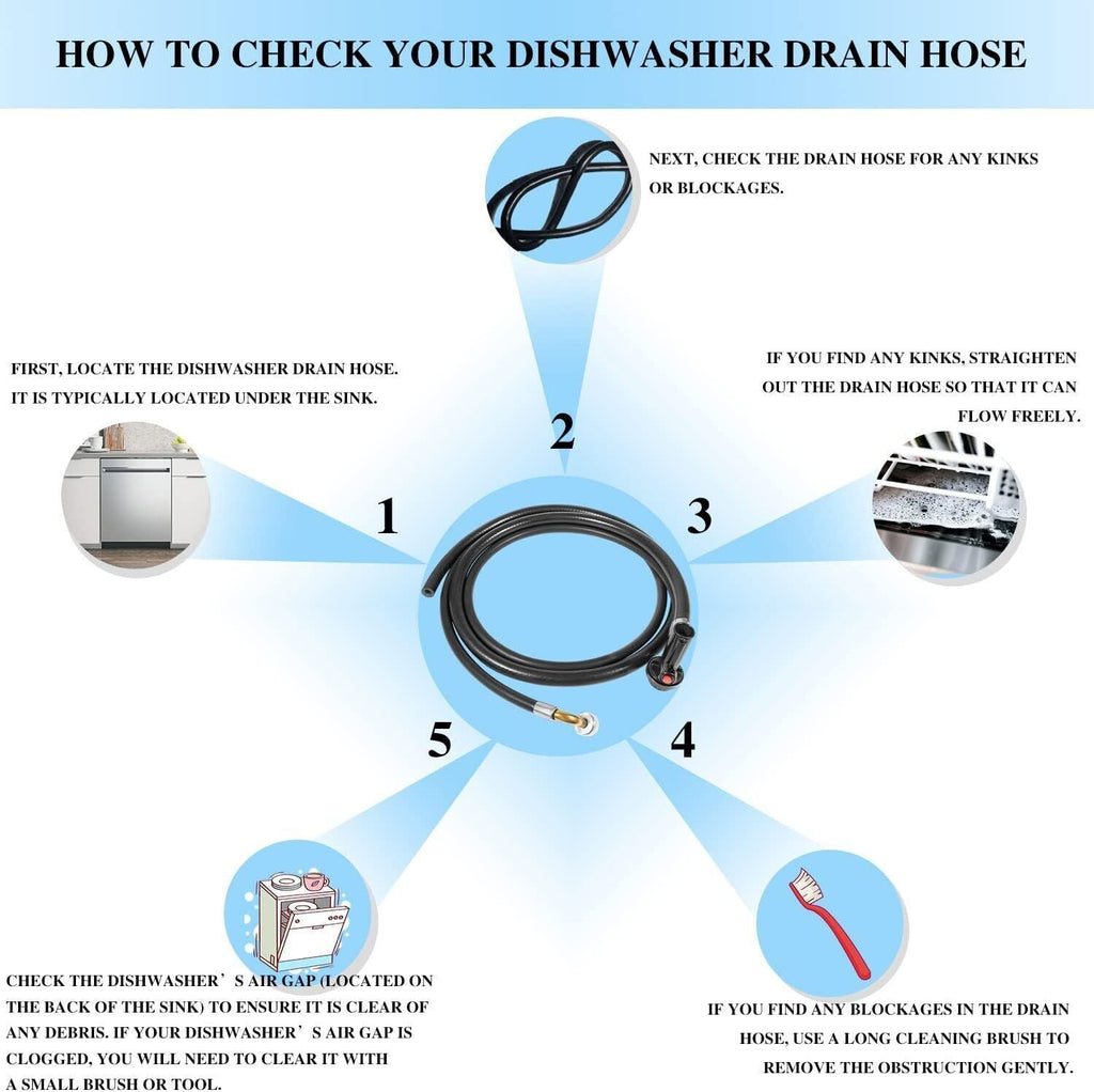 WD24X10066 Portable Dishwasher Drain and Fill Hose Unicouple Assembly for GE