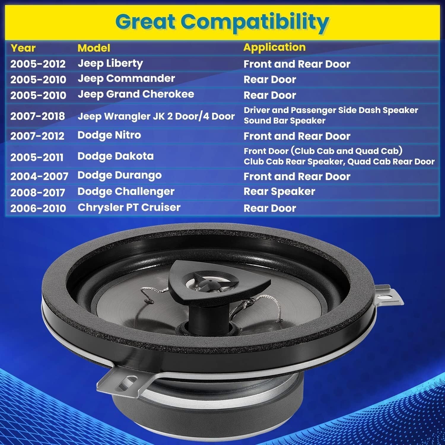 Kicker Speaker Upgrade For 2007-2018 Jeep Wrangler JK JKU 77KICK10 2 Pack