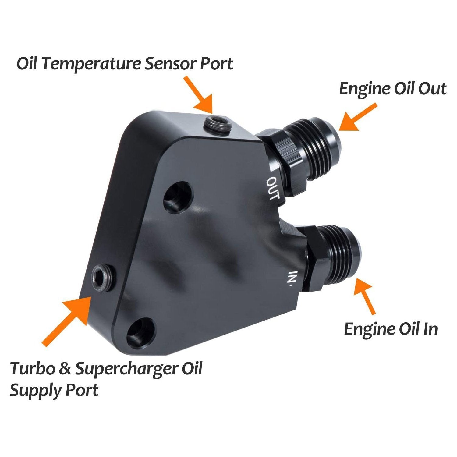 Oil Cooler Adapter Kit For 97-19 Corvette C5 C6 C7 & GM LS1 LS2 LS3 LS6 Engines