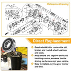 Rear Wheel Axle Bearing Kit for 2014-2021 Honda Rancher 420 TRX420 Foreman 500