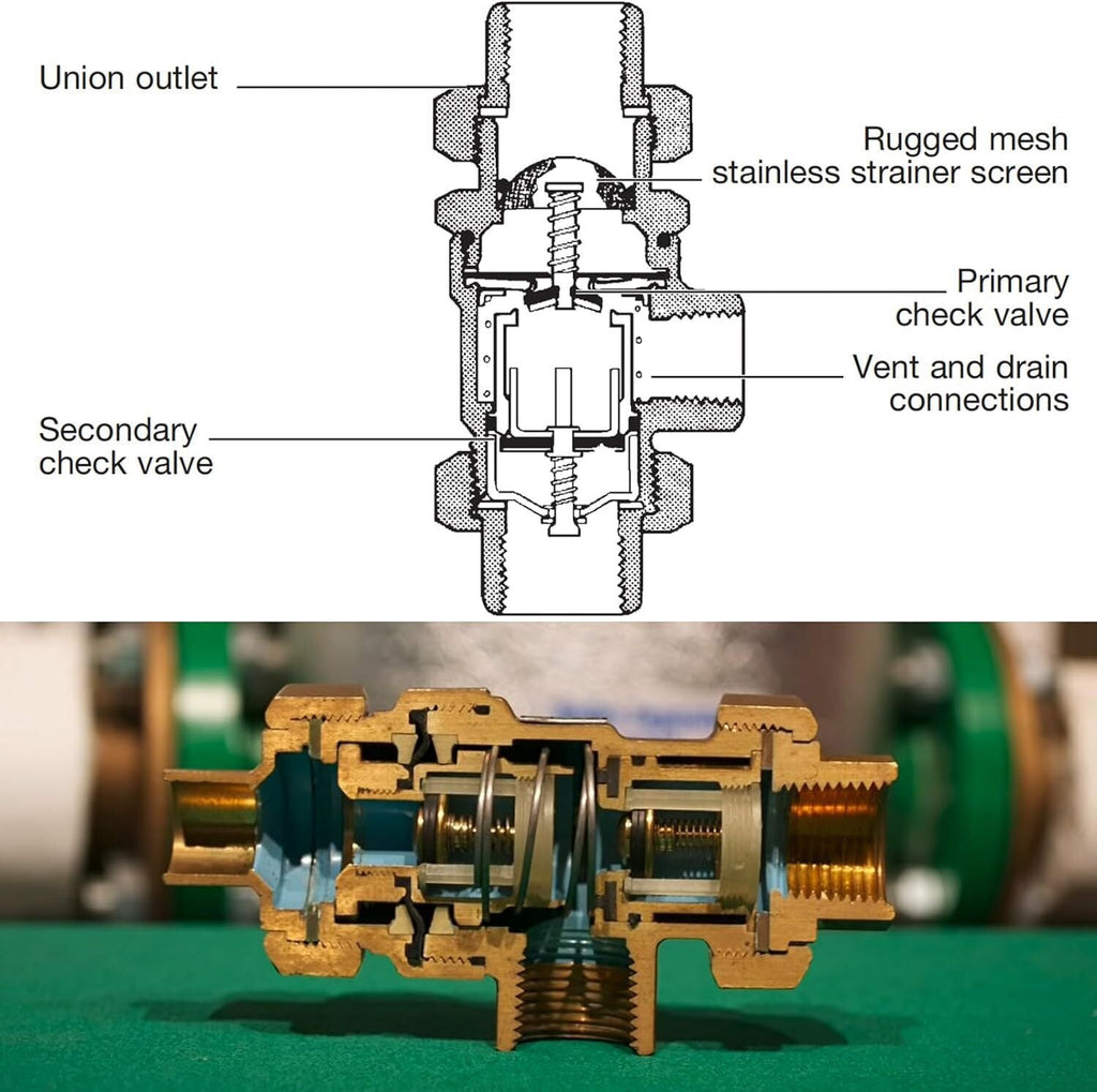 For Watts 9D-M2 3/4 Inch Backflow Preventer Dual Check Valve 0061888