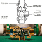 For Watts 9D-M2 3/4 Inch Backflow Preventer Dual Check Valve 0061888