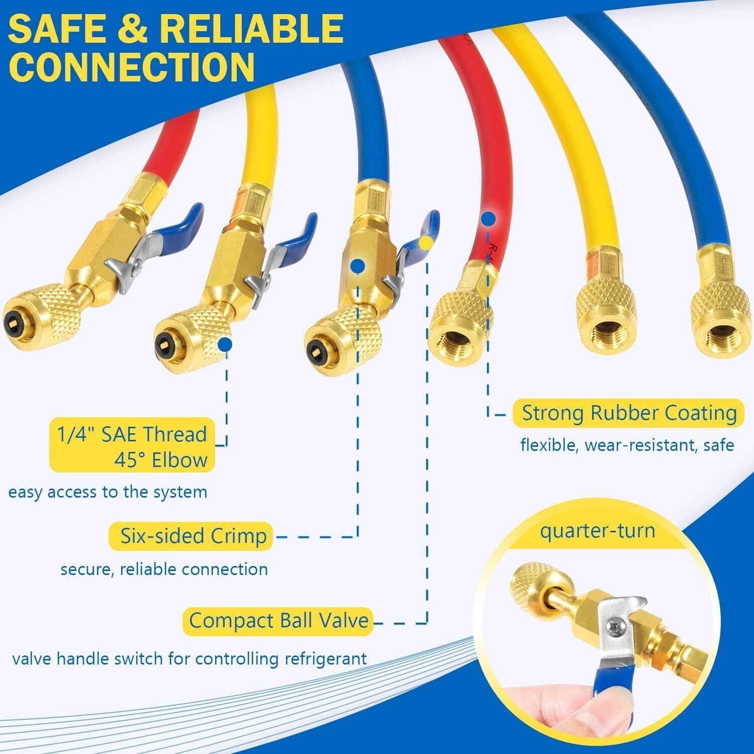 29986 Plus II 1/4" Red Blue Yellow Charging Hose Compact Ball Valve 72" 3 Pack