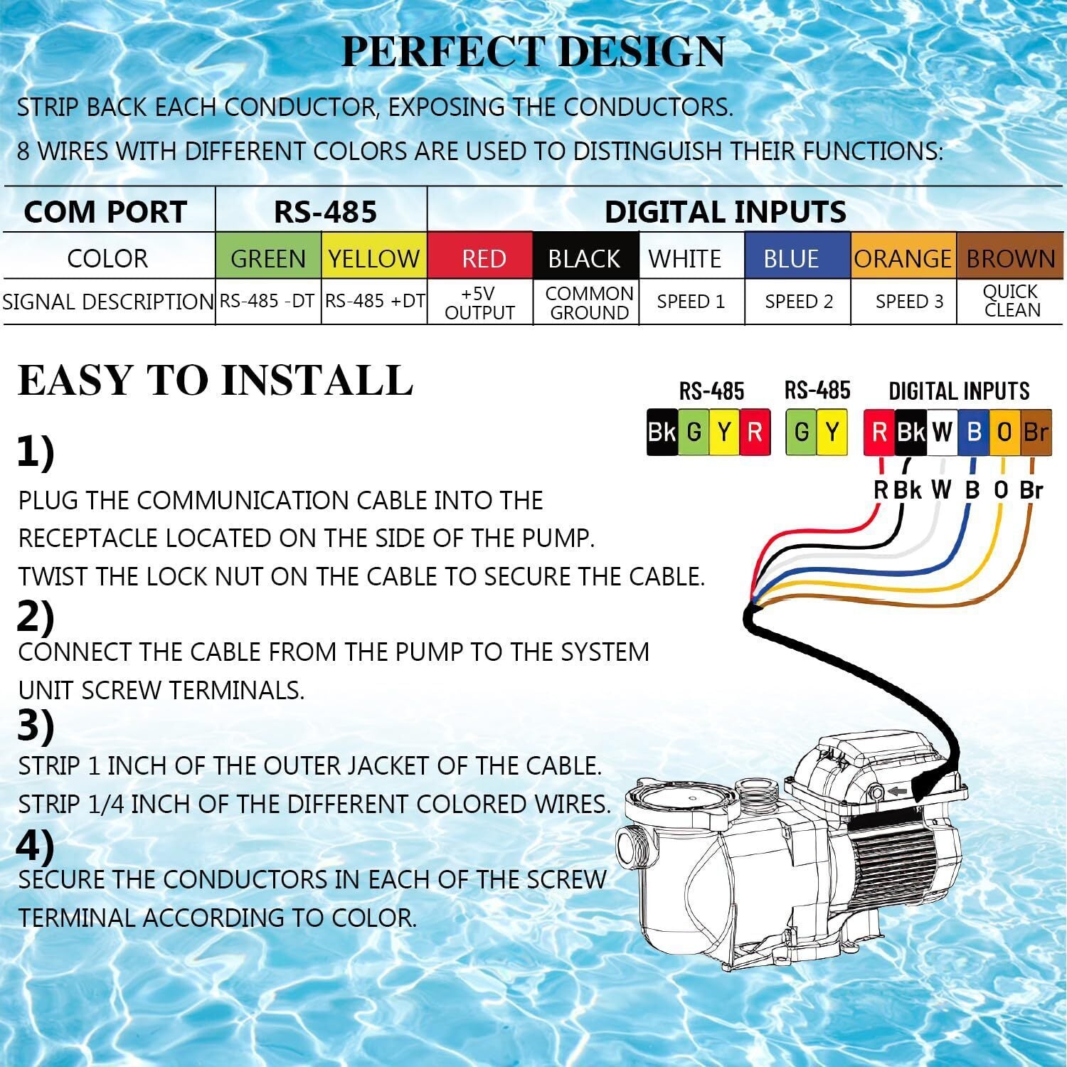 For Pentair SuperFlo VS/VST, WhisperFlo VS/VST Communication Cable 25', 356324 Z