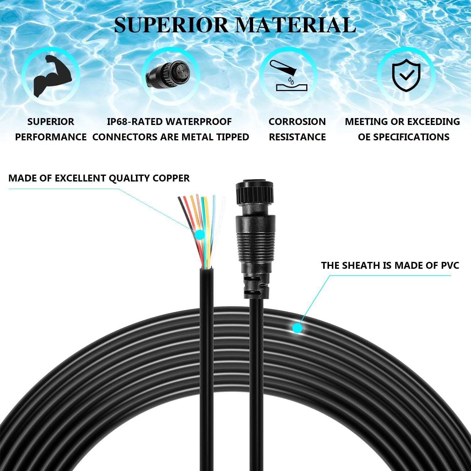 For Pentair SuperFlo VS/VST, WhisperFlo VS/VST Communication Cable 25', 356324 Z