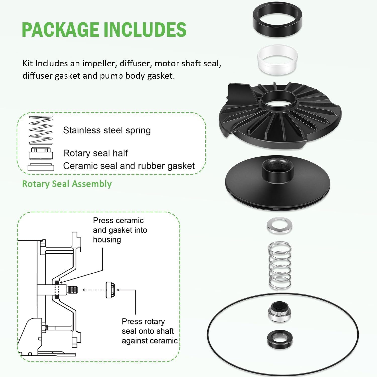 023705 Lawn Sprinkler Irrigation Pump Repair Kit 2 HP for Zoeller 1333-006