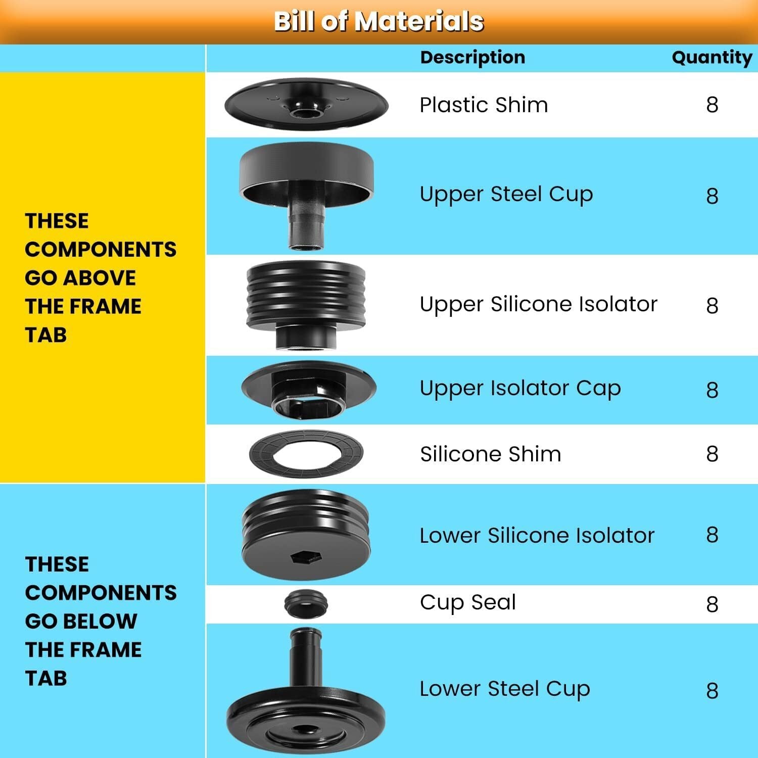 Silicone Body Mount Kit for Ford F-250 F-350 2008-2016 2WD 4WD Crew Cab Bushings