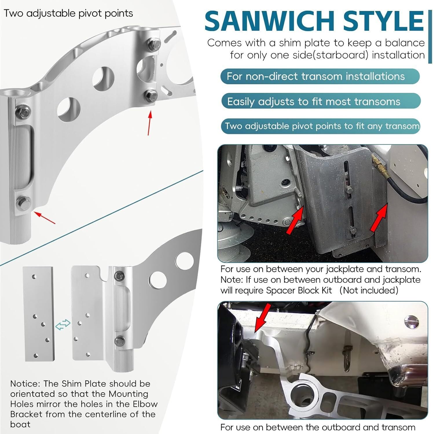 for Minn Kota Talon Universal Modular Adapter Bracket Sandwich Starboard 1810303