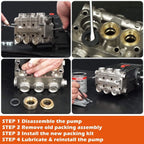 Fits General Pump Kit 69 PACKING KIT 20mm, Repair Kit for GP K69 Interpump