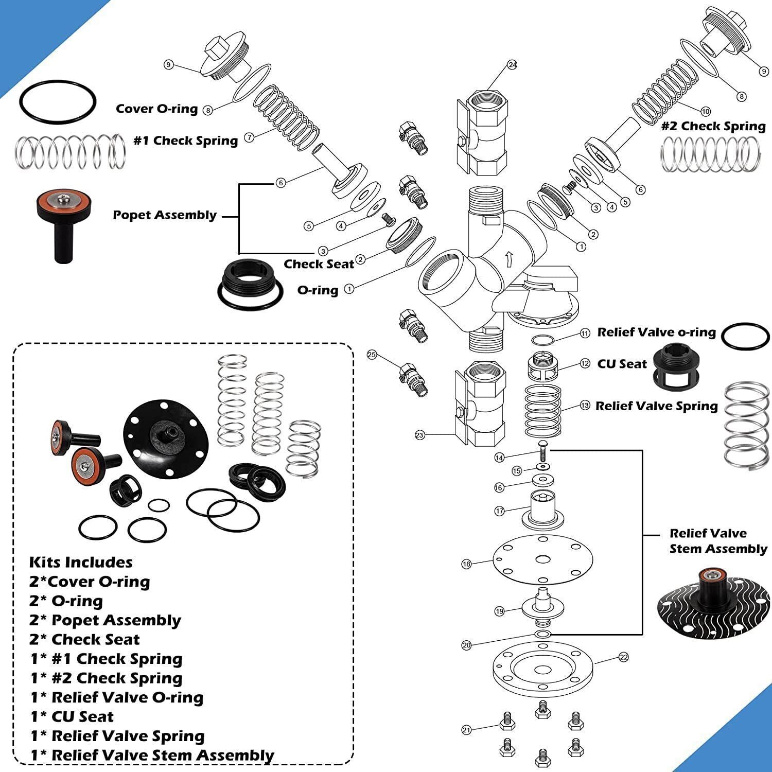 3/4"-1" Complete Repair Kit For Wilkins Backflow Preventer Zurn 975XL & 975XL2