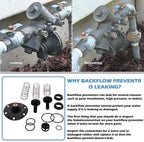 3/4"-1" Complete Repair Kit For Wilkins Backflow Preventer Zurn 975XL & 975XL2