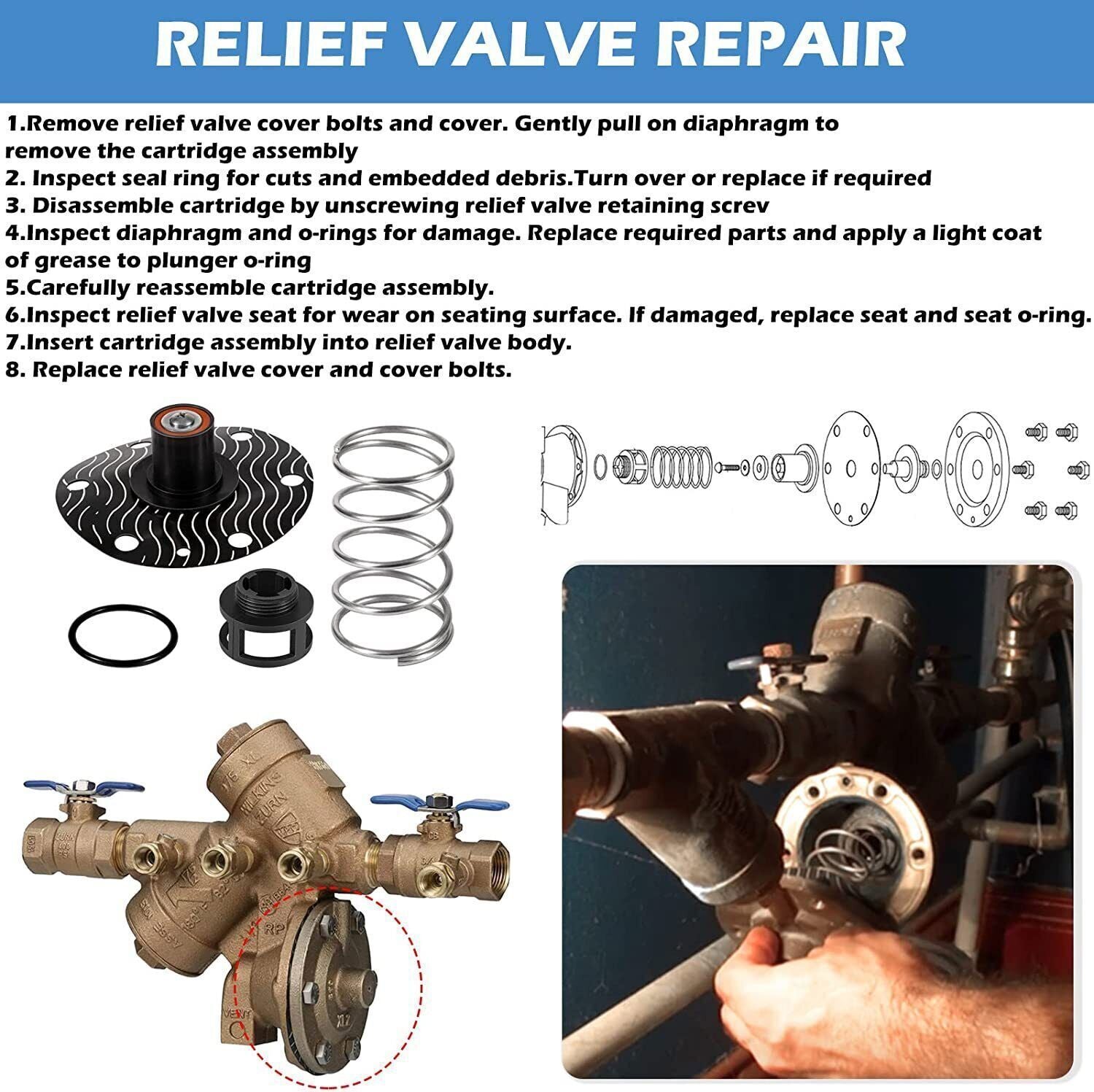 3/4"-1" Complete Repair Kit For Wilkins Backflow Preventer Zurn 975XL & 975XL2