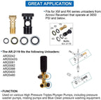 AR2119 Gymatic 3/B Unloader Mounting Bolt Kit for Annovi Reverberi XM and RK