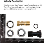 AR2119 Gymatic 3/B Unloader Mounting Bolt Kit for Annovi Reverberi XM and RK