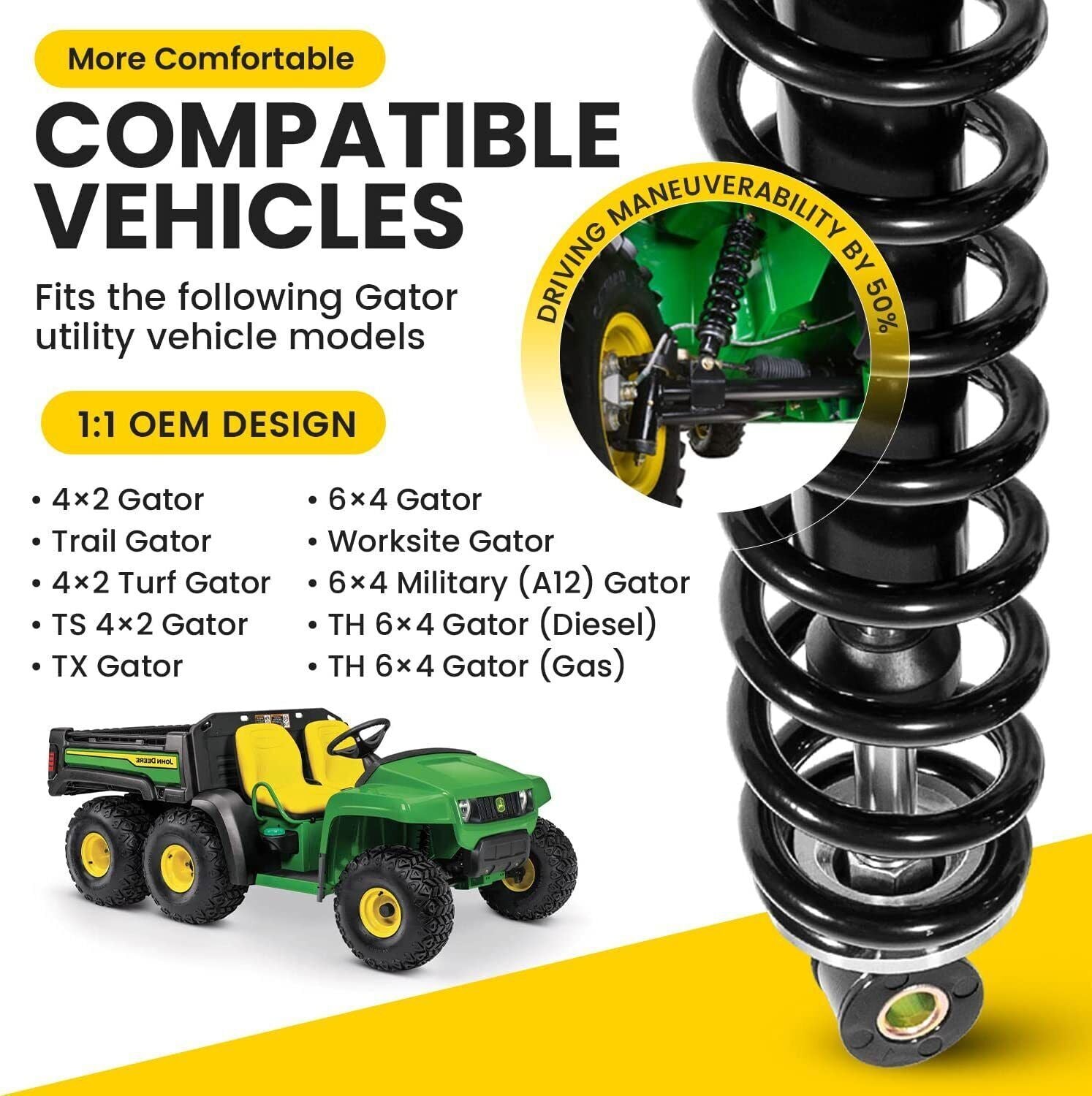 AM130448 Front Shock Absorber For John Deere Gator TX TH TS Diesel 4x2 6x4 Works