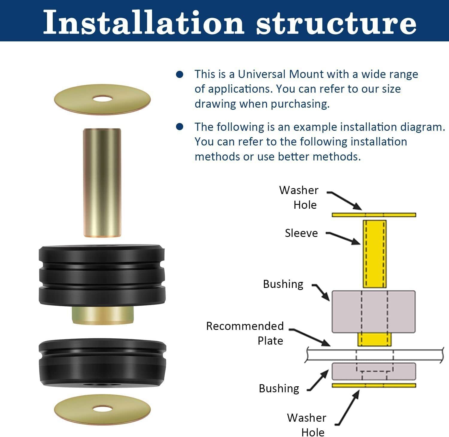 9.4102G Body Mounting Bushing Kit Universal Mount w/ Mounts & Washers & Bushings