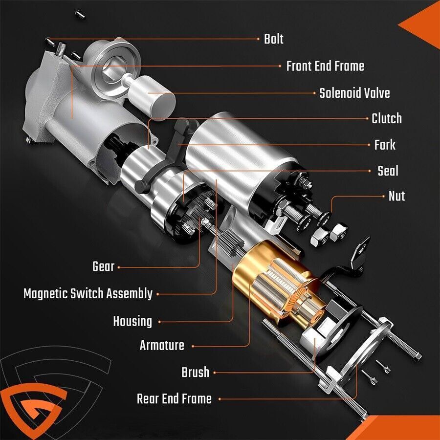 Starter Fit For Chevrolet Silverado 1500 4.3 5.3L 6.2L 14-16 M000T24072 12655055