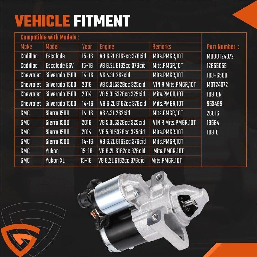 Starter Fit For Chevrolet Silverado 1500 4.3 5.3L 6.2L 14-16 M000T24072 12655055