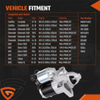 Starter Fit For Chevrolet Silverado 1500 4.3 5.3L 6.2L 14-16 M000T24072 12655055