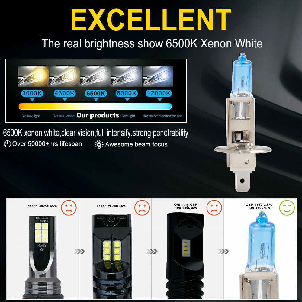 4pc H1 12V 55W Super White Halogen Headlight Replacement Bulb Lamp For Auto Car
