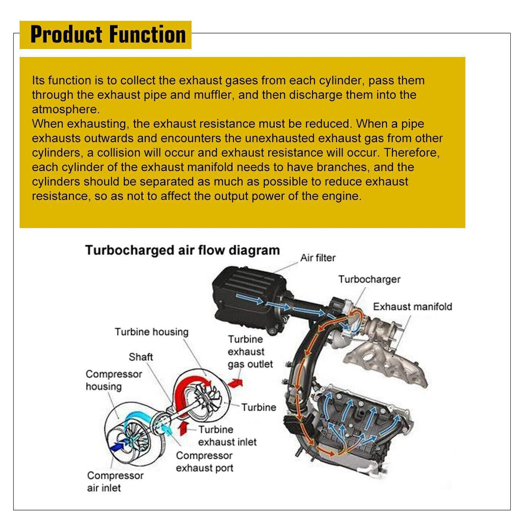 Swap S10 Conversion Headers for Chevy LS1 LS2 LS3 LS6 LS9 LS Engines 6.0 5.3