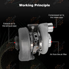 Fit For 2013-2022 Dodge ISB 6.7L Cummins Truck Holset HE300VG Turbo Turbocharger