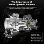 Fit For 2013-2022 Dodge ISB 6.7L Cummins Truck Holset HE300VG Turbo Turbocharger