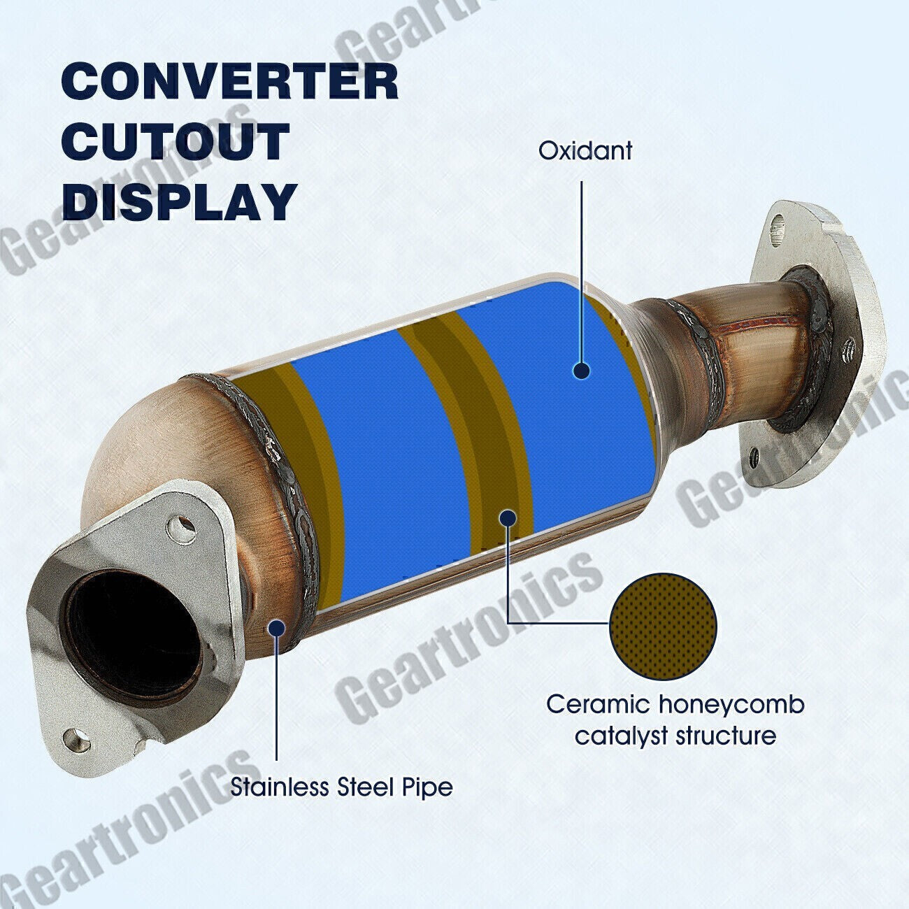 Catalytic Converter Set Fit 2009-2017 Chevy Traverse 3.6L 08-17 Buick Enclave