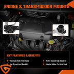 Engine Motor Mount w/AUTO CVT Set For Nissan Sentra 2.0L 2007--2012 9582 A4348 -