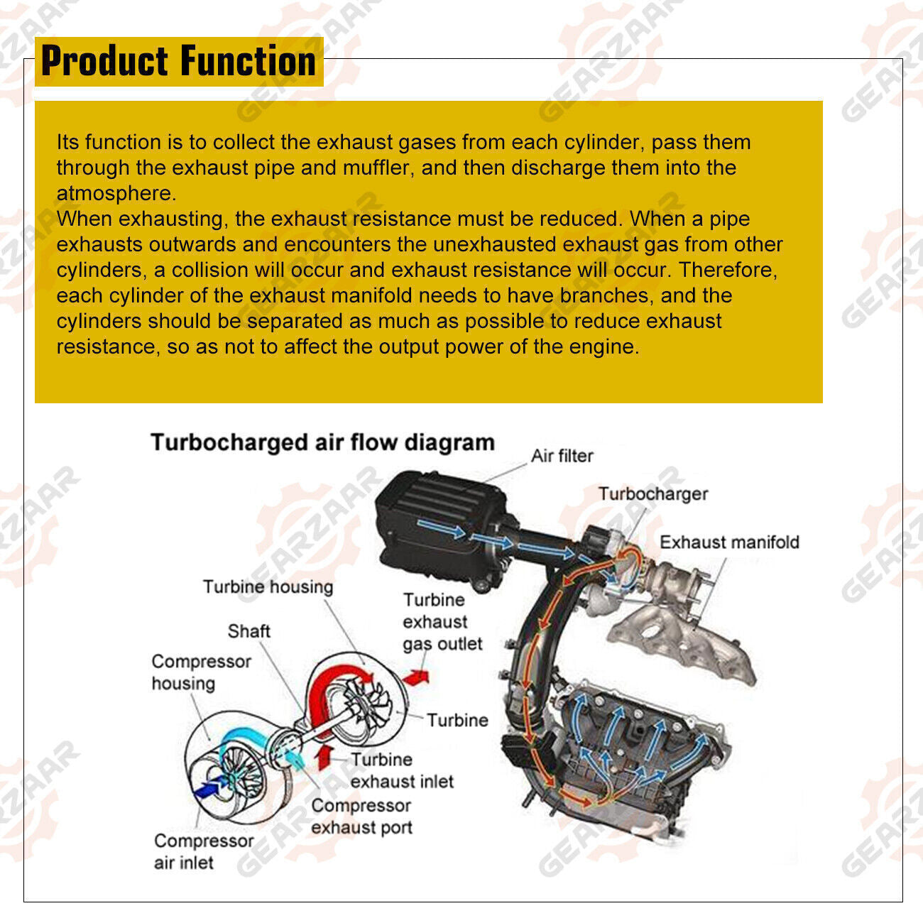 Stainless Exhaust Hearder For Chrysler 300C Dodge Charger Magnum Challenger 5.7L