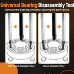 Bearing Disassembly Puller Inner Hole Puller Removal Tool Three-jaw Puller Set !