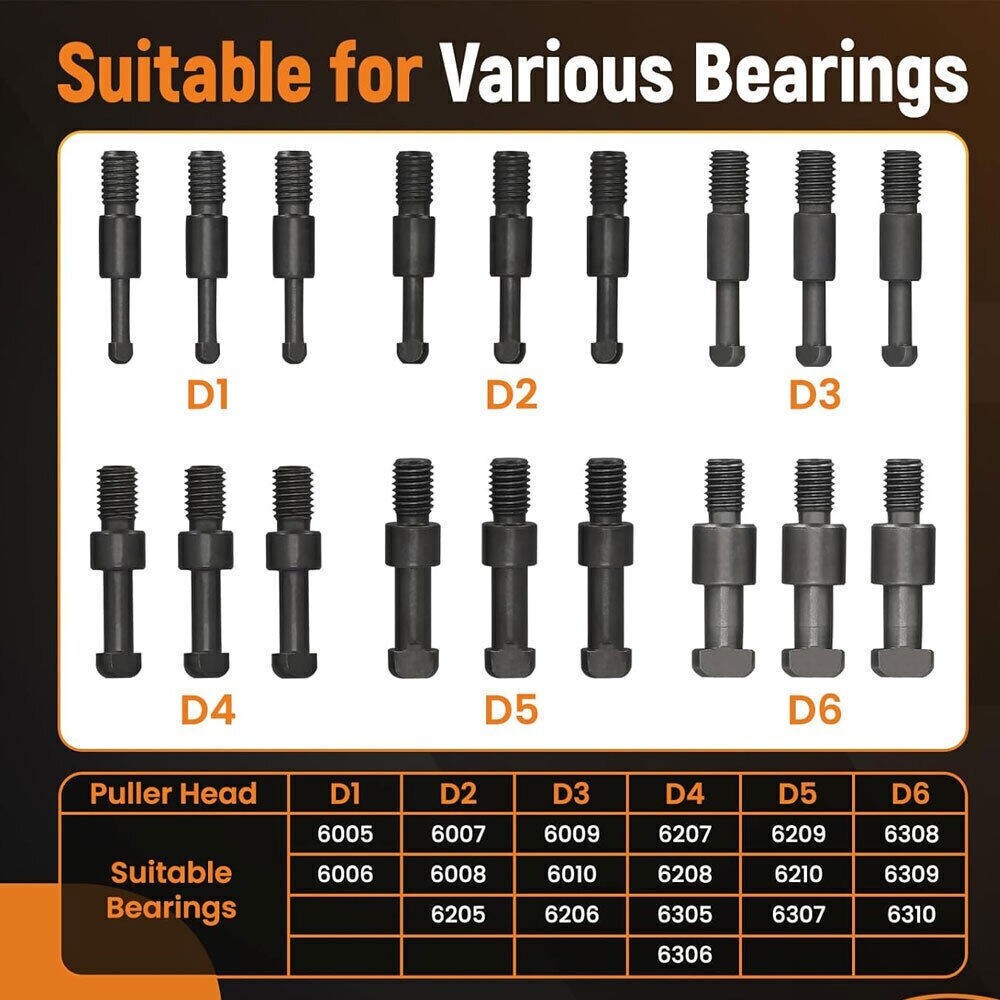 Bearing Disassembly Puller Inner Hole Puller Removal Tool Three-jaw Puller Set !