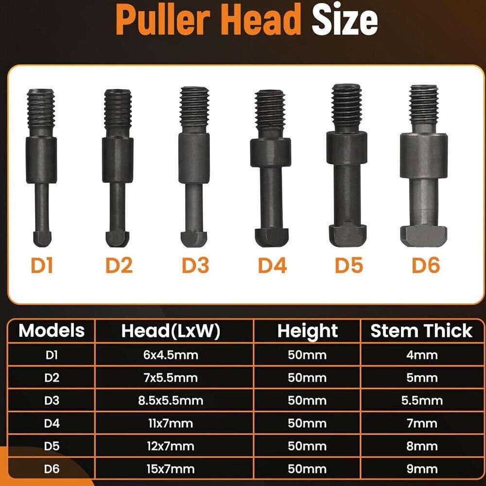 Inner Bearing Puller and Three-Jaw Blind-Hole Removal Tool Set