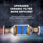 Catalytic Converter For Acura Integra 1.8L 1996-2001 Direct Fit with Gaskets