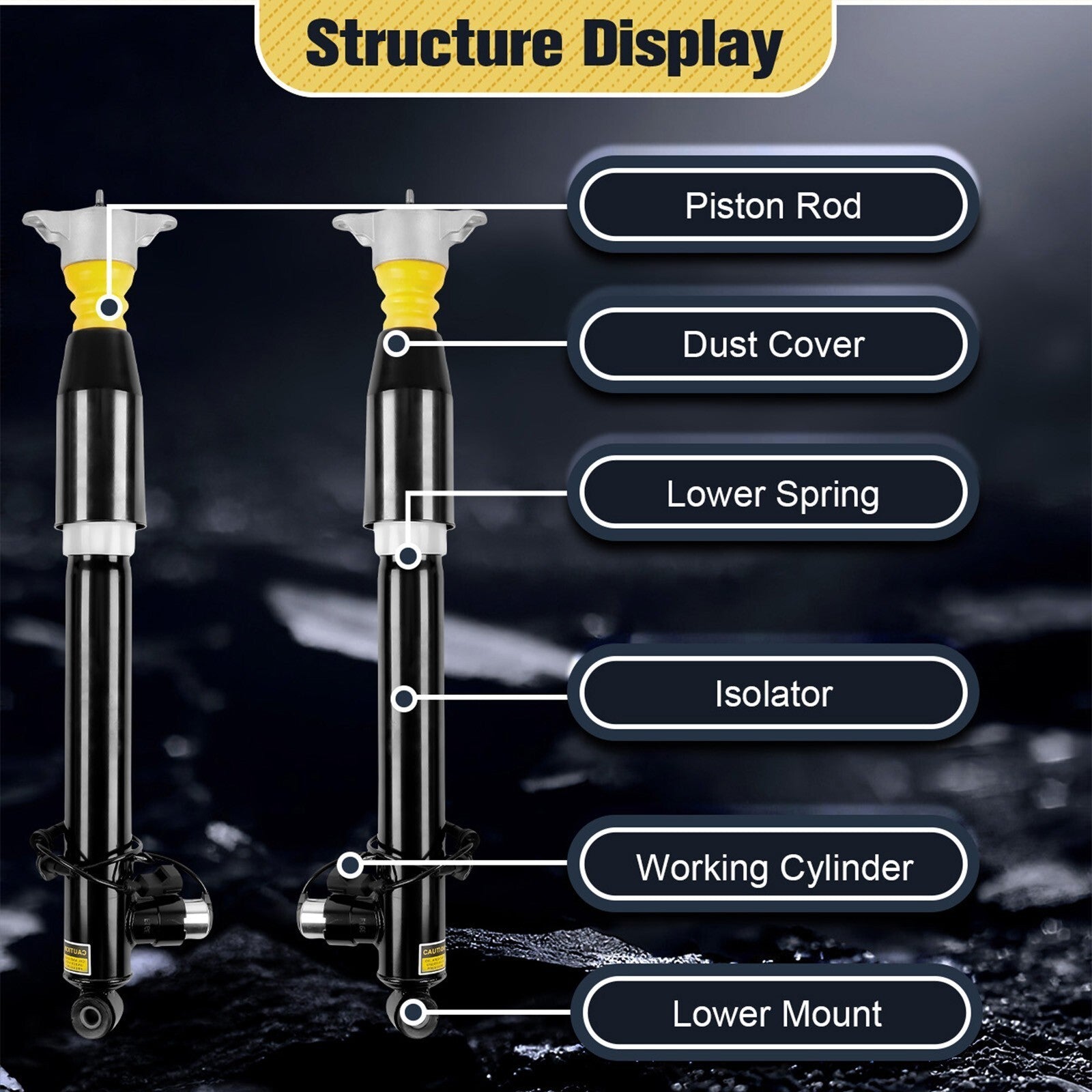 Pair Rear Shock Absorbers Struts For 2015-19 Lincoln MKC EJ7Z18125G Electronic