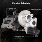 49373-07011 New Turbo Turbocharger For 2016-2021 Honda Civic CR-V 1.5L L15B7