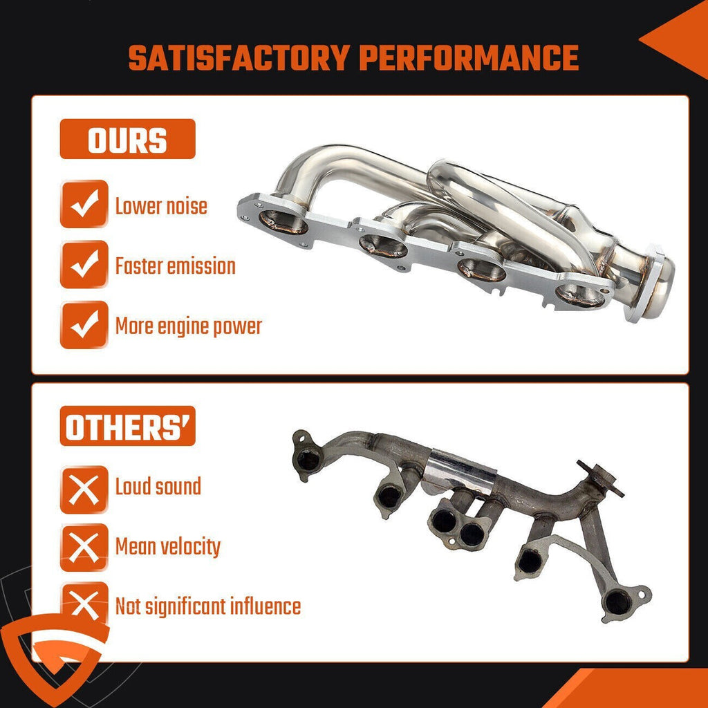 Shorty Stainless Performance Exhaust Headers For Dodge Ram 1500 09-18 5.7L HEMI