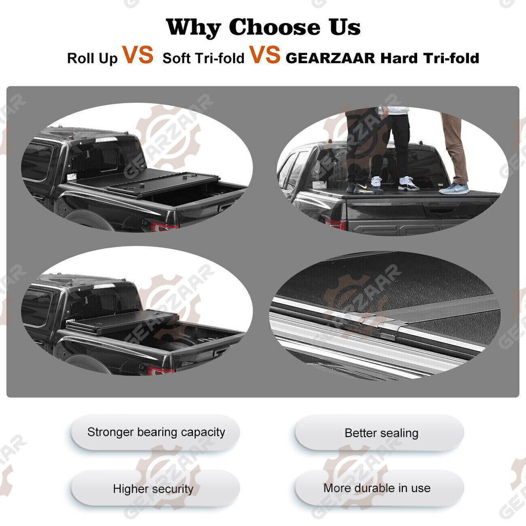 2015-2024 Ford F-150 5.5-Foot Bed Hard Tri-Fold Tonneau Cover